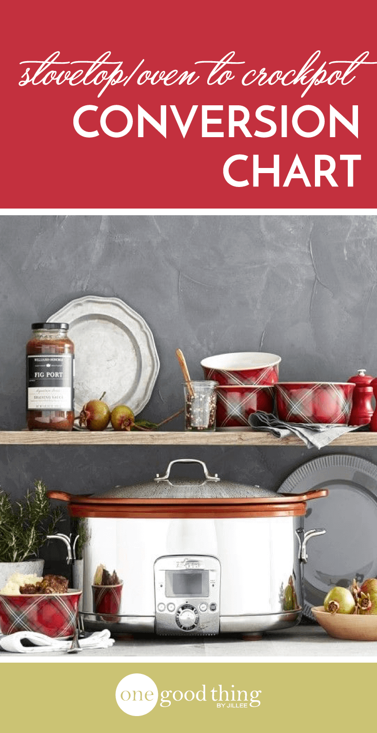 Crockpot Conversion Chart For Your Favorite OvenBaked Recipes