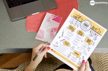 How much food? Printable