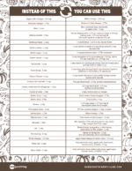 Common Ingredient Substitutions Printable [Free Download]