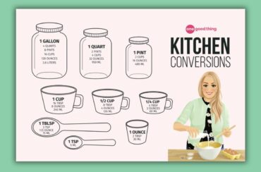 2 Free Kitchen Measurements And Conversions Printables
